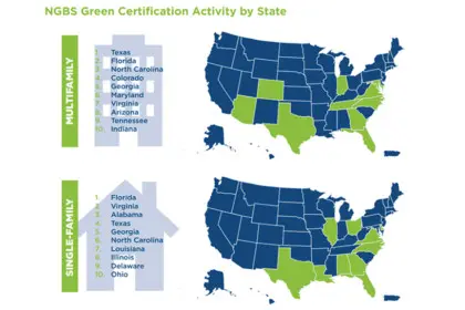 Ngbs top states 2025 1600x900 1 1024x576